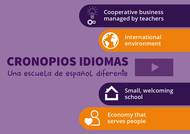 Cronopios Idiomas แผ่นพับโฆษณา (PDF)