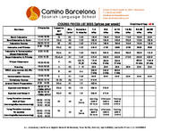 2023年课程价格 - 卡米诺巴塞罗那
