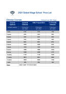 GVS中国語価格表