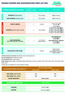 AIL バレンシア - 価格表 2024