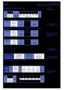 2025 Derzhavin Institute 가격표 