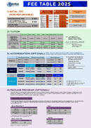 Mentor Language Institute Pricelist 2024