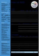 レース料金 2025年