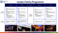 Orari del programma Festive London