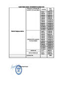  Priser (PDF)