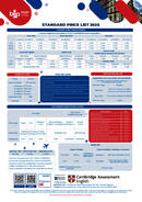 Prisliste for voksne 2025