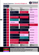 University of Brighton sample programme