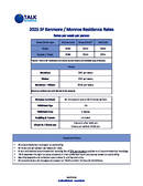 Stawki Student Residence w 2025 roku