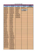 Patong Language School Folheto (PDF)