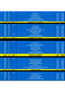  Calendario delle attività - Adulti e Ragazzi (PDF)