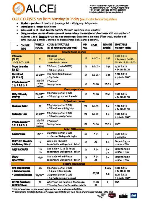  Social Activities (PDF)
