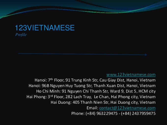 123 Vietnamese Center 手册 (PDF)