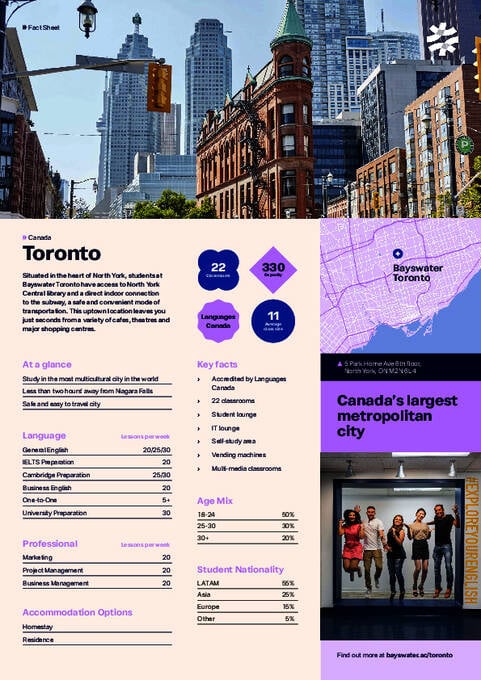 Toronto - informacje