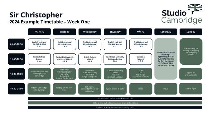 نموذج الجدول الزمني والأنشطة لـ Sir Christopher