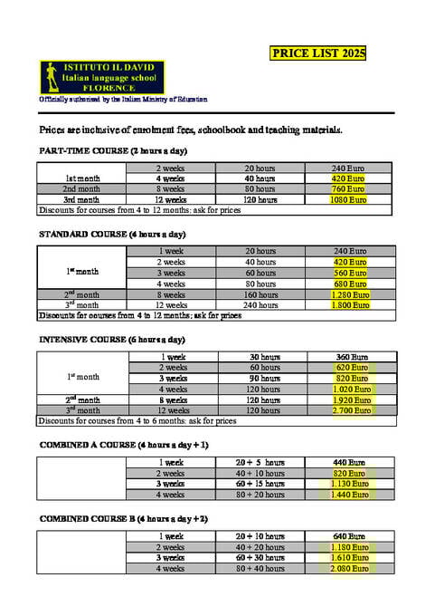 Istituto Il David prisliste 2025