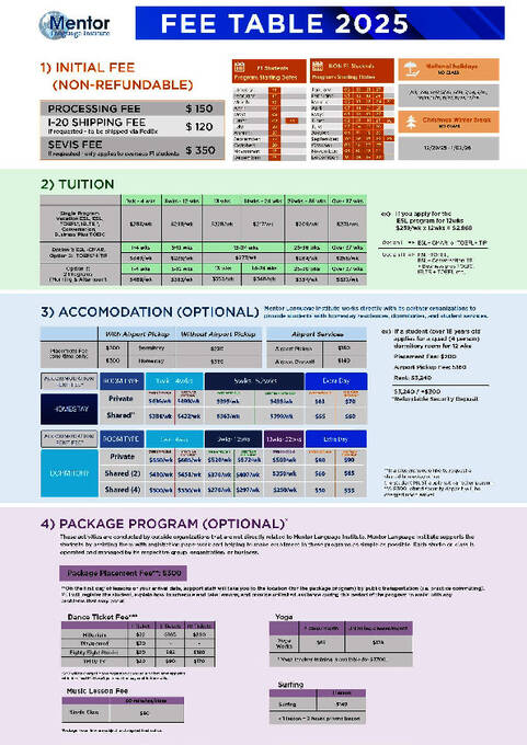 Mentor Language Institute Pricelist 