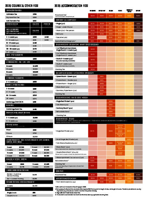 Lexis English Prices 2025