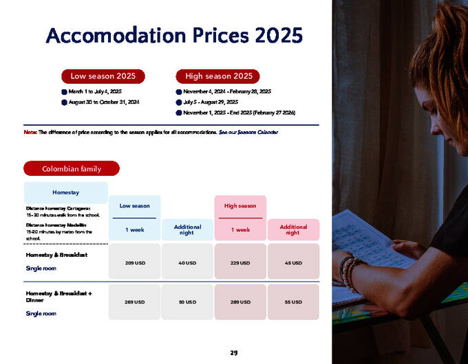 Accommodation Prices 2025