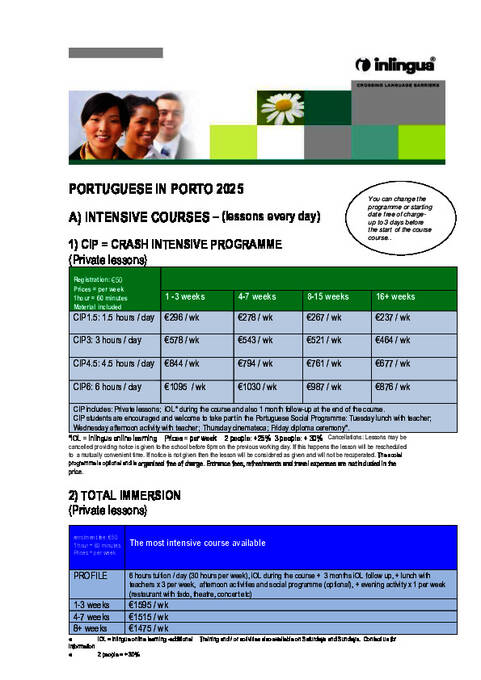 inlingua Prices 2025