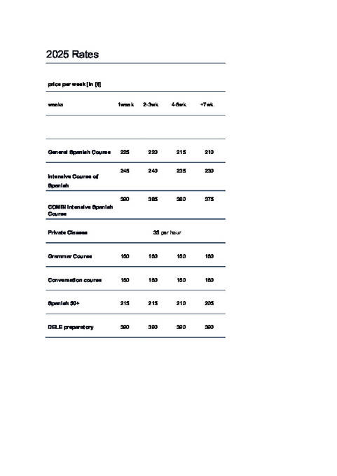 Prices 2025