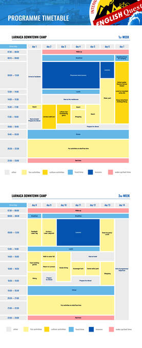 Sample Schedule of Activities 2025