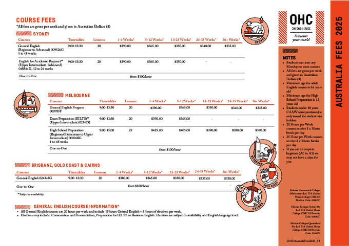Pricelist 2025