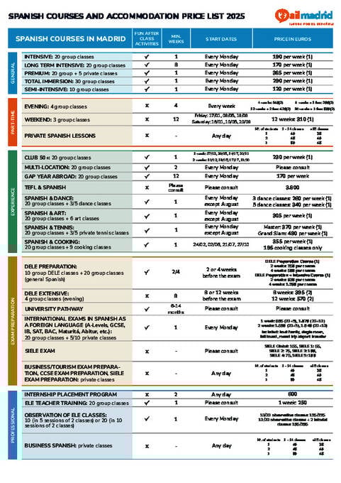  Preços (PDF)