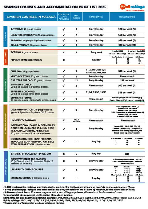 AIL Malaga Prices 2025