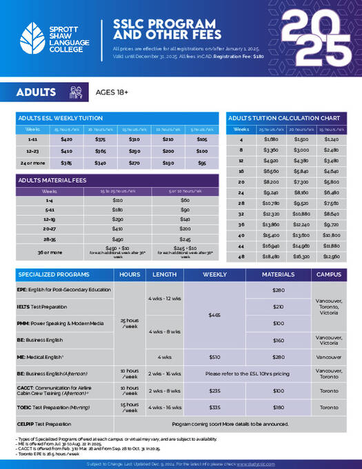 Listino prezzi SSLC 2025