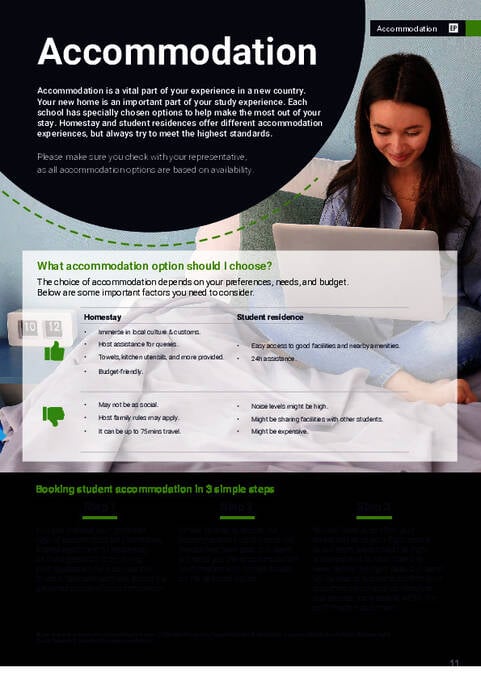 EP Canary Wharf Catálogo de Acomodação