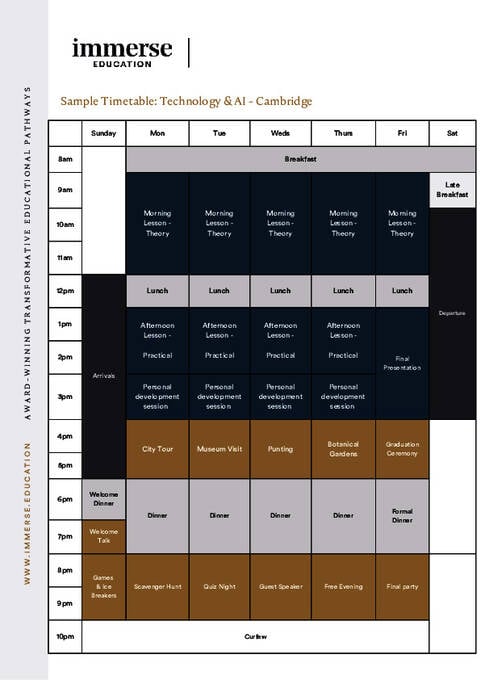 جدول التكنولوجيا والذكاء الاصطناعي