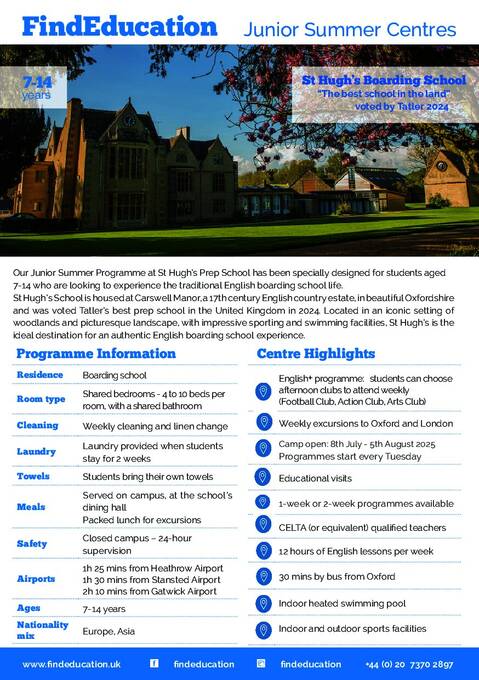 Find Education St Hughes Boarding School, Faktaark