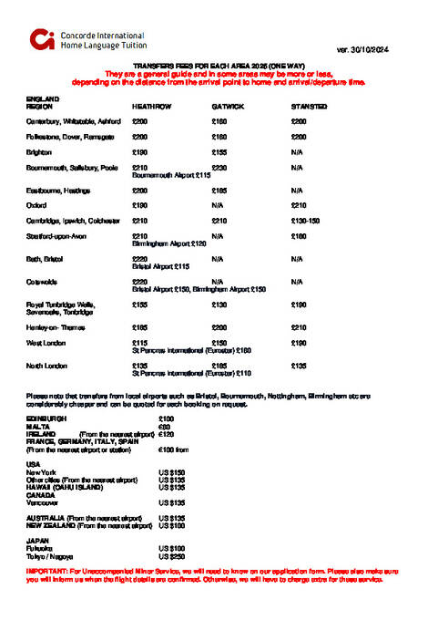 Transfer rates 2025
