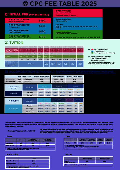 2025 CPC 价格表