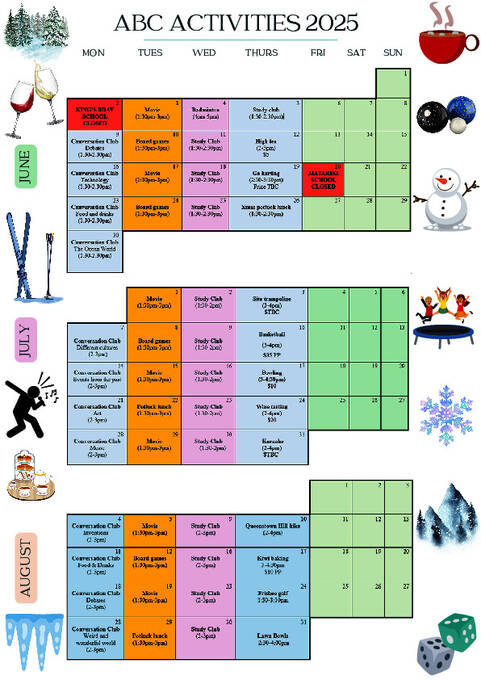Tevékenység programminta ABC College of English
