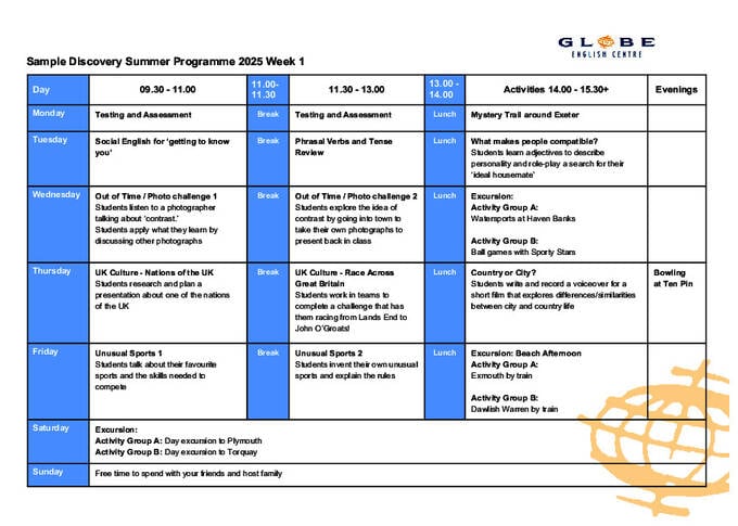 Eksempel på aktivitetsprogram Discovery Globe