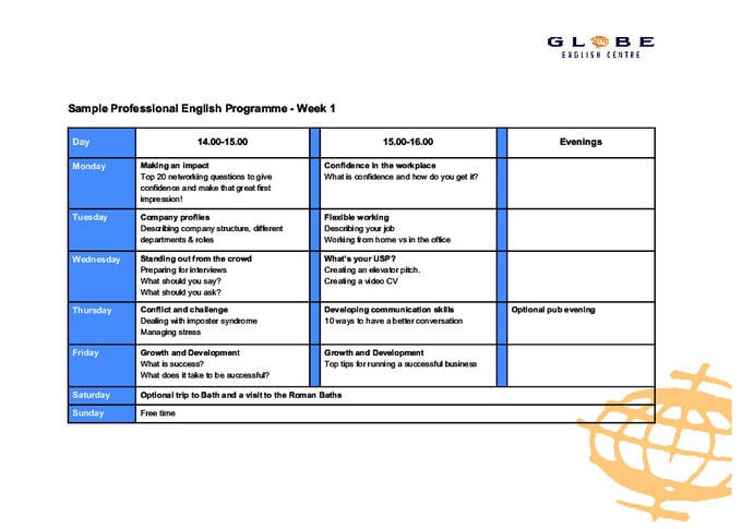 Professionelt engelsk program Globe
