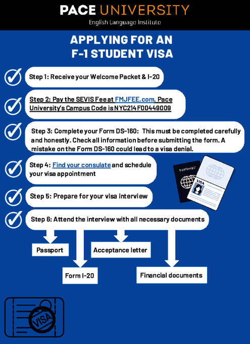 Solicitação de um visto de estudante F1