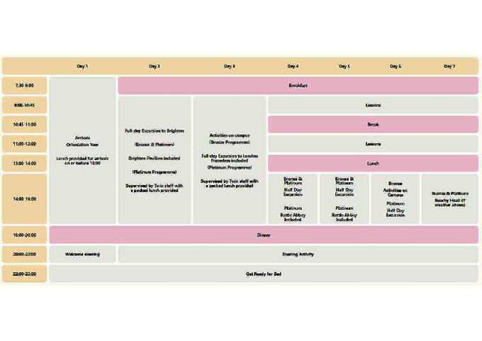 Calendário de actividades