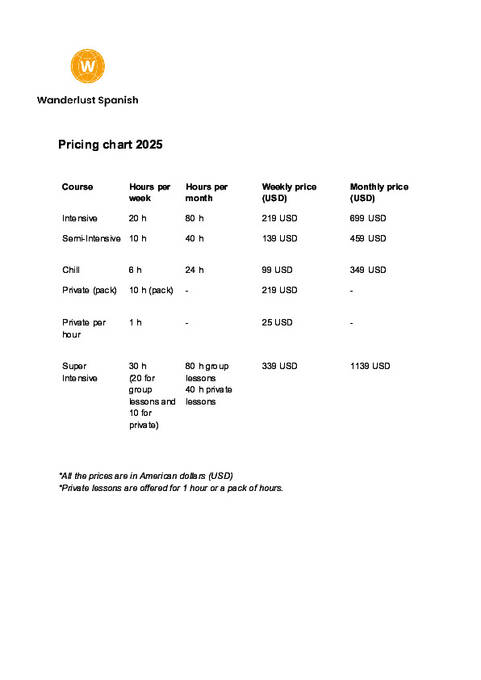 2025 Prices