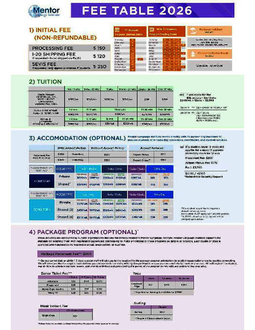 Mentor Language Institute学校2026年价格表