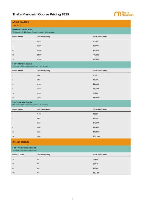Precios del 2026