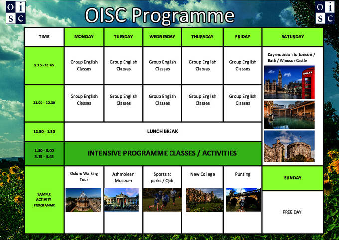 نموذج البرنامج الاجتماعي