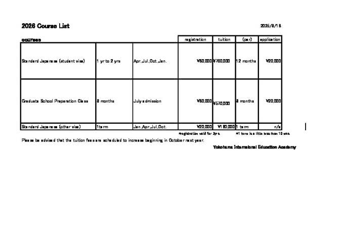 Yokohama International Education Academy 2026 Árlista