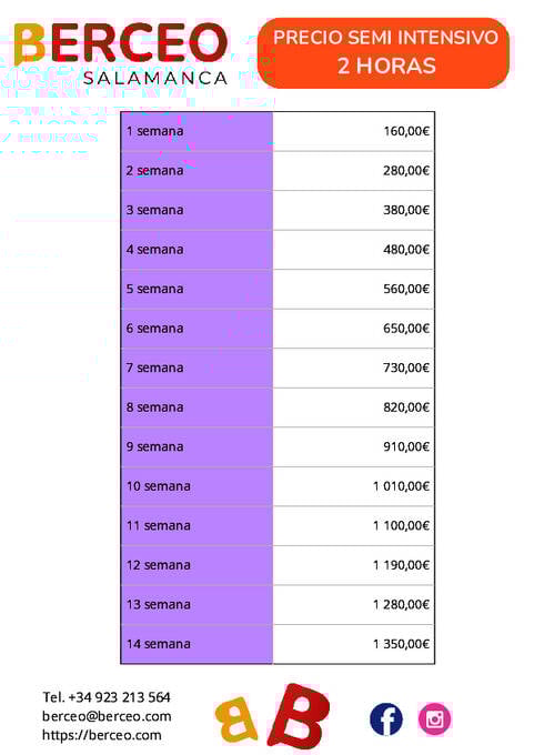 أسعار الدورات شبه المكثفة 2026