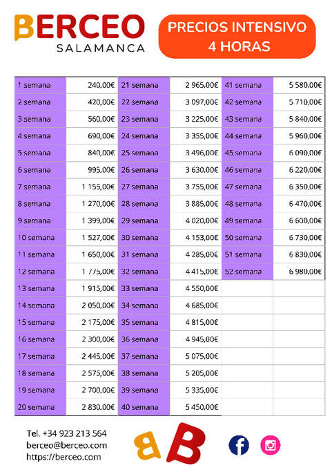 أسعار الدورات المكثفة 2026