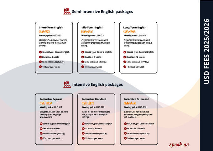Speak English Institute Prisliste 2026