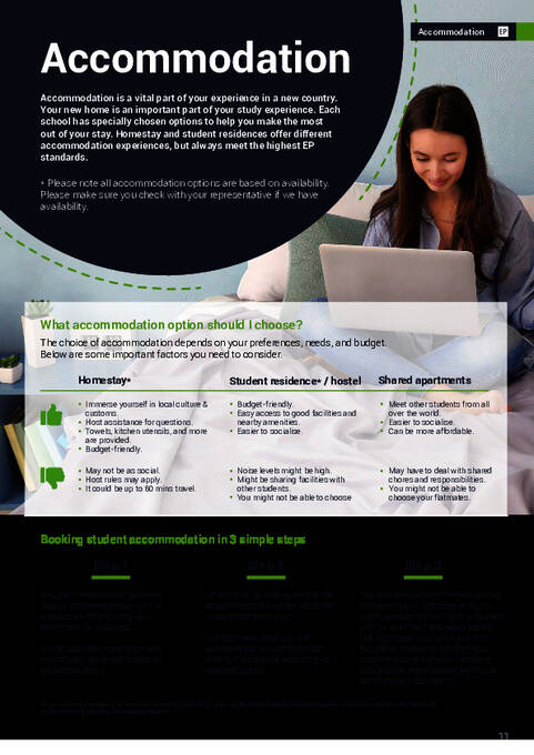 EP Brisbane - Informações sobre acomodação 