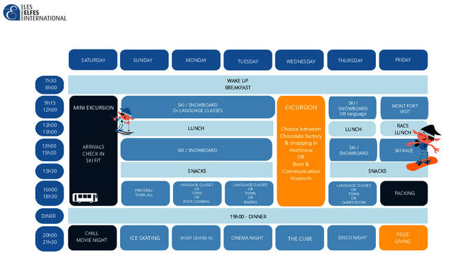  Tidsplan for aktiviteter - juniorer (PDF)