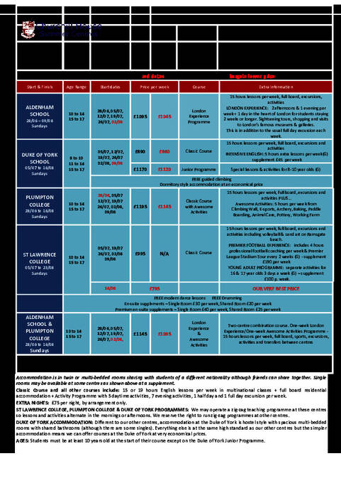 Nyári árlista 2026